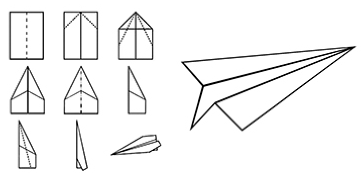 Schéma de pliage pour un avion en papier.